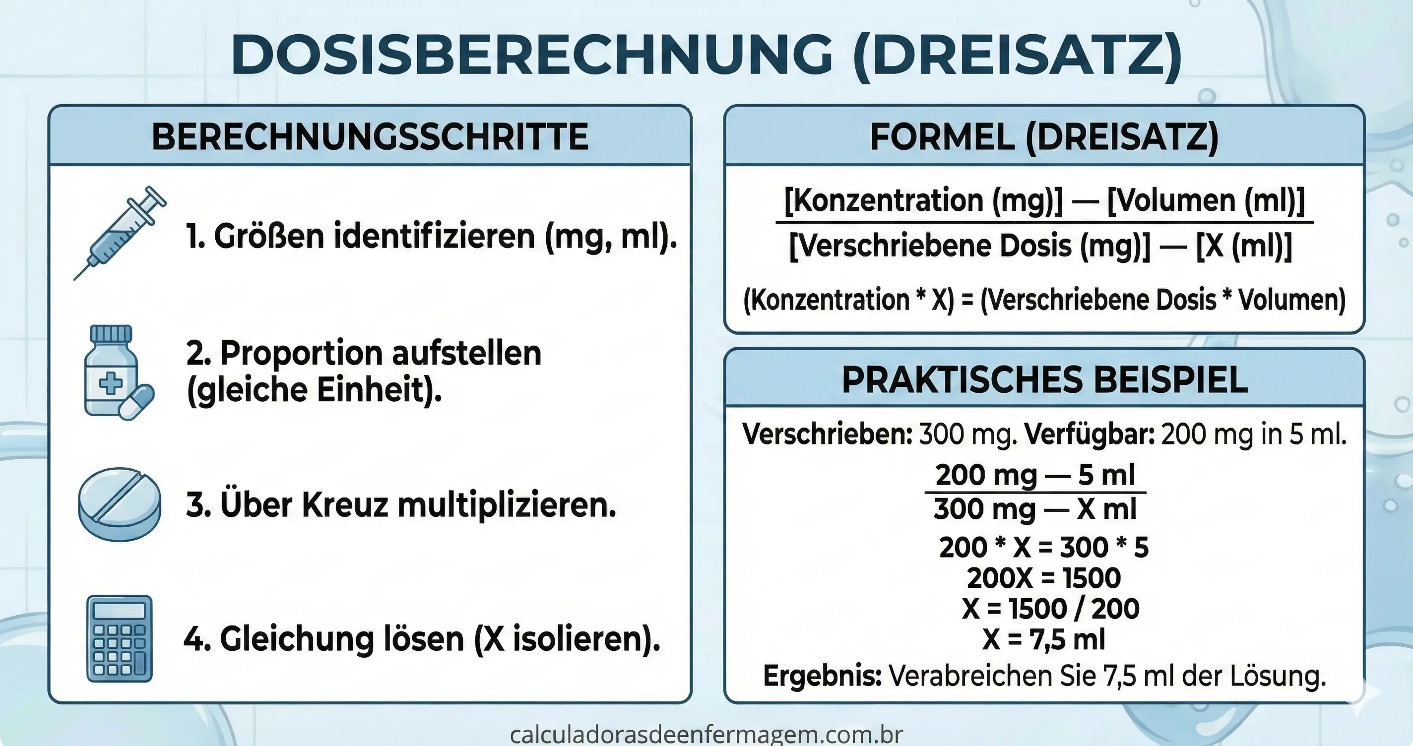 Dreisatz Illustration